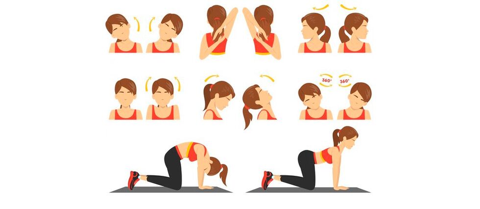 exercises to treat neck pain
